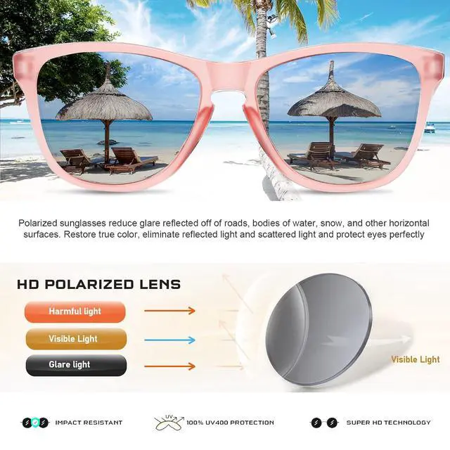 Alt view image 4 of 5 - Sunglasses Womens Polarized Sunglasses for Women Trendy Designer Mirrored UV Protection Sun Glasses