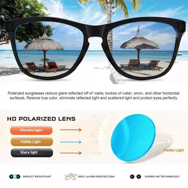 Alt view image 4 of 5 - Sunglasses Womens Polarized Sunglasses for Women Trendy Designer Mirrored UV Protection Sun Glasses