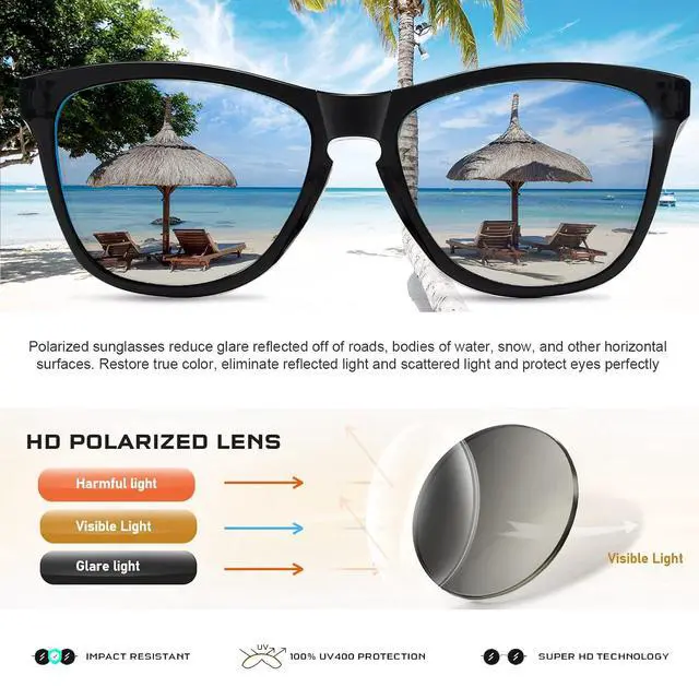 Alt view image 4 of 6 - Sunglasses Womens Polarized Sunglasses for Women Trendy Designer Mirrored UV Protection Sun Glasses