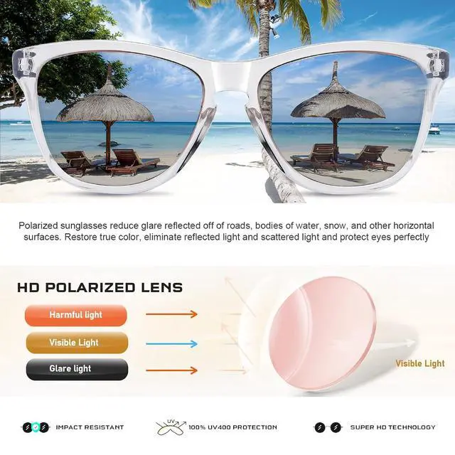 Alt view image 4 of 5 - Sunglasses Womens Polarized Sunglasses for Women Trendy Designer Mirrored UV Protection Sun Glasses