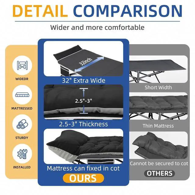 Alt view image 3 of 7 - Camping Cot with Mattress, 32" Extra Wide Camping Cots for Adults, Sleeping Cot for Adults Holds Up to 602LBS, Cots for Sleeping, Camp, Rv, Beach, Patio, Office Naps, 2PCS (Black)