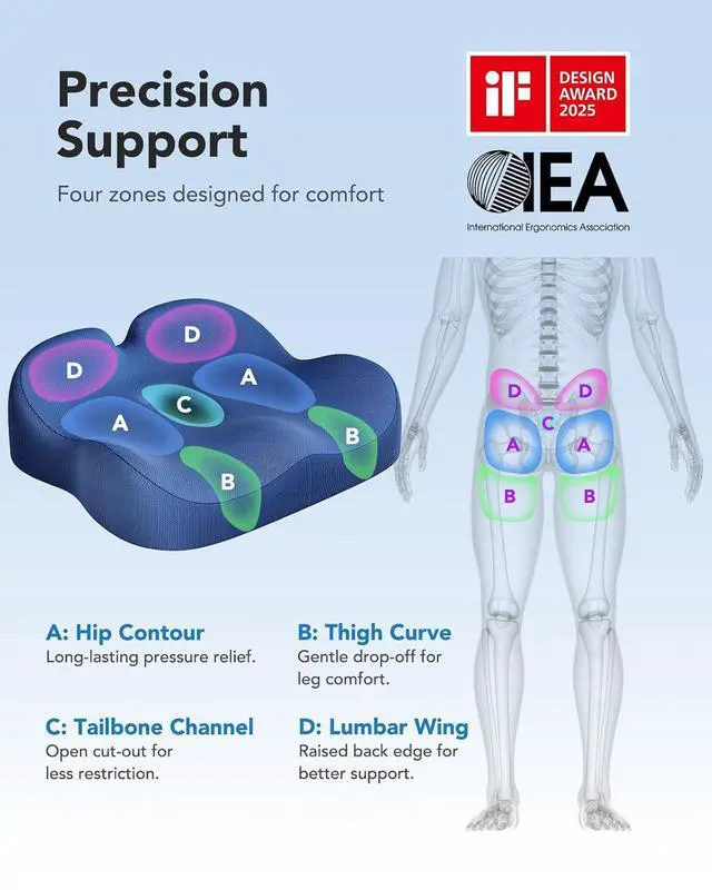 Alt view image 2 of 7 - Ergonomic Seat Cushion, Memory Foam Cooling Gel Office Chair Cushion for Hip Support, Tailbone Pressure Relief, Breathable Car Seat Cushion for Home, Work, Driving