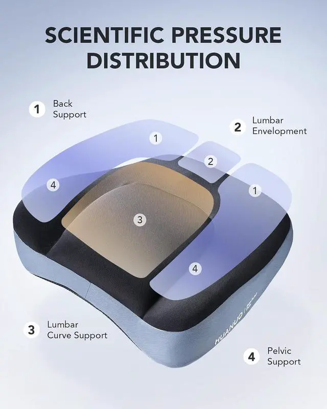 Alt view image 5 of 7 - Lumbar Support Pillow for Office Chair, Car Back Support Pillow, Memory Foam Back Cushion with Double Adjustable Straps, Ergonomic Posture Corrector for Sitting Comfort