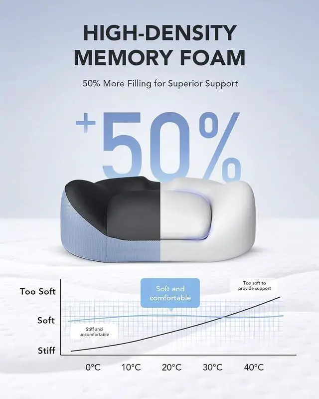Alt view image 6 of 7 - Lumbar Support Pillow for Office Chair, Car Back Support Pillow, Memory Foam Back Cushion with Double Adjustable Straps, Ergonomic Posture Corrector for Sitting Comfort
