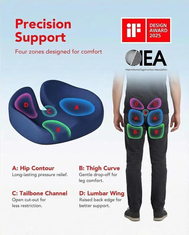 Alt view image 3 of 7 - Ergonomic Seat Cushion for Office Chair, Extra Large Car Seat Cushion, Tailbone and Back Support, Cooling Gel Enhanced, 4-Zone Pressure Relief Chair Cushions for Office, Car, Wheelchair