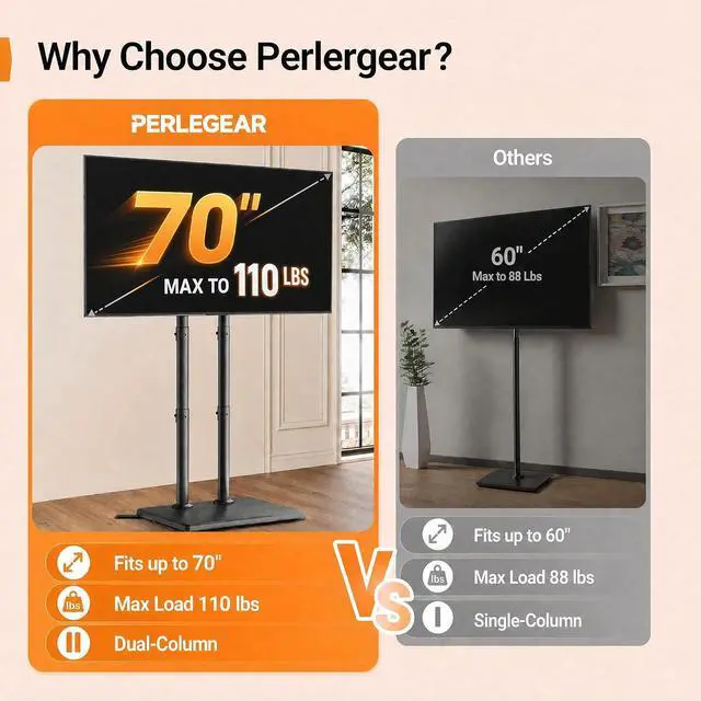 Alt view image 5 of 7 - Universal Floor TV Stand for 3270" TVs up to 110 lbs, Height-Adjustable Tall TV Stand with Solid Wood Base & Extra-Stable Anti-Tip Feet, Swivel TV Mount for Bedroom, VESA 400x400, PGFLS34B