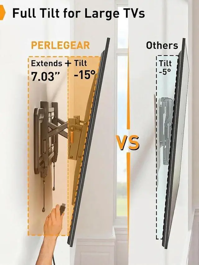Alt view image 5 of 7 - Advanced Tilting TV Wall Mount, Pre-Assembled TV Mount for Most 42-90 inch TVs up to 150 lbs, 6-inch Arm Extension, 15° Full Tilt, Fits 24/16 Wood Studs, Max VESA 600x400mm