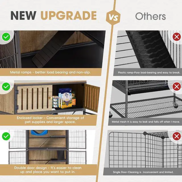 Alt view image 7 of 7 - Metal Large Guinea Pig Cages 5 Levels, 50.0" H Rolling Ferret Cage with Removable Ramps & Double Door, Cage with Locker, Squirrel Cage Christmas Decoration Pet Crate Furniture