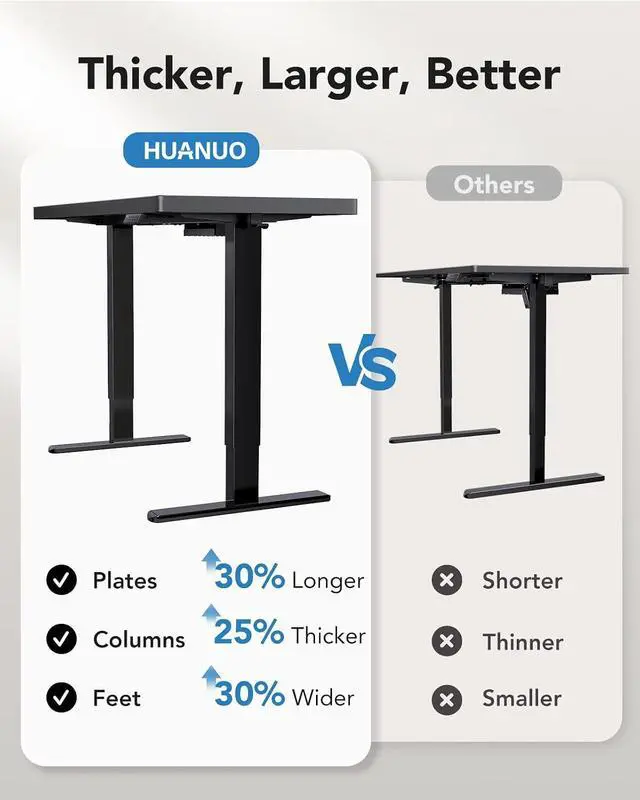 Alt view image 4 of 7 - Electric Standing Desk, 83 x 30 inch Large Height Adjustable Table, Powerful Brushless Motor, 4 Memory Preset, Sit Stand Up Desk, Home Office Computer Table with Thick T-Shaped Frame