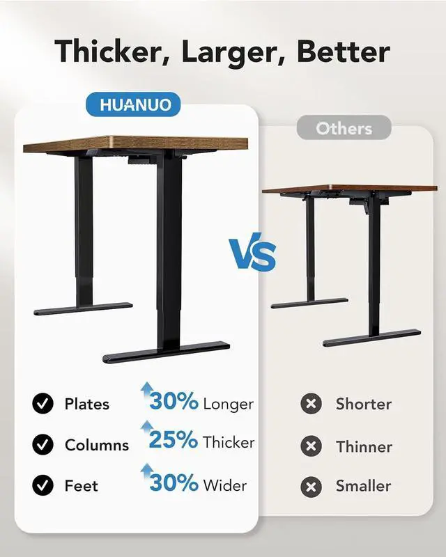 Alt view image 5 of 7 - 71 x 35 inch Electric Standing Desk, Powerful Brushless Motor Large Height Adjustable Table, 4 Memory Preset Sit Stand Up Desk, Home Office Computer Table with Thick T-Shaped Frame, Vintage