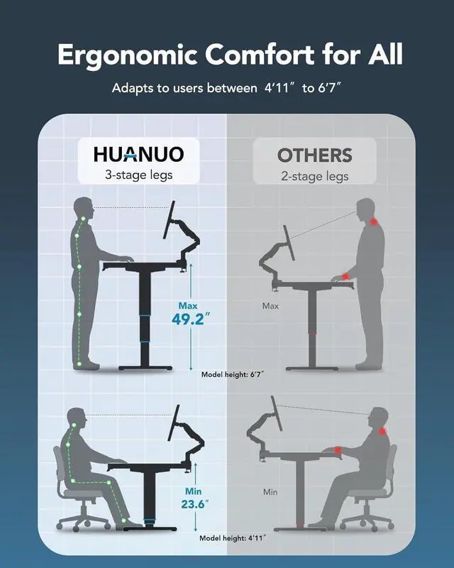 Alt view image 4 of 7 - 71x35 Inch 3-Stage Legs Electric Standing Desk,Large Height Adjustable Office Desk with Brushless Motor,Stand Up Desk with 4 Memory Presets & 2 Hooks,Computer Desk for Home Office,Vintage Brown