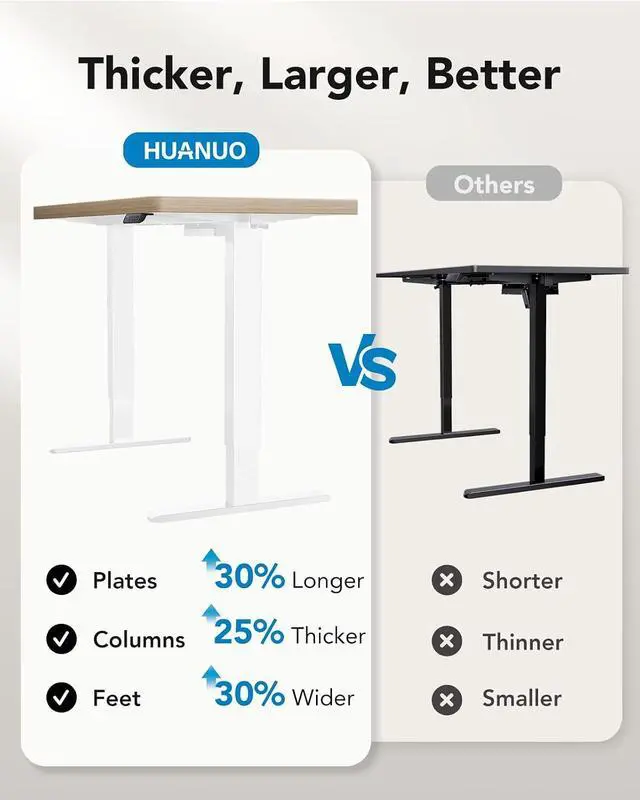 Alt view image 5 of 7 - 71 x 30 inch Electric Standing Desk, Powerful Brushless Motor Large Height Adjustable Table, 4 Memory Preset Sit Stand Up Desk, Home Office Computer Table with Thick T-Shaped Frame, Natural