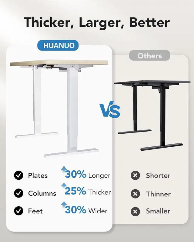 Alt view image 5 of 7 - 60 x 30 inch Large Standing Desk, Powerful Brushless Motor Large Height Adjustable Table, 4 Memory Preset Stand Up Work Station Sit Stand Desk, Home Office with Thick T-Shaped Frame,Natural