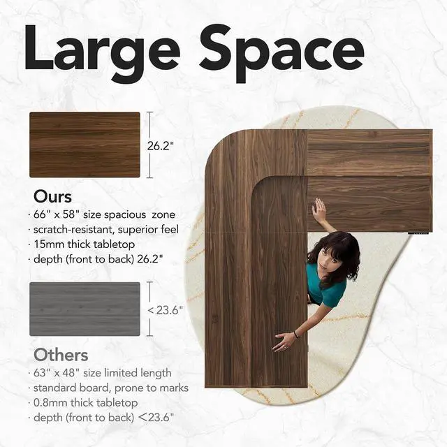 Alt view image 5 of 7 - 65" X 58" Electric L Shaped Standing Desk with 6 Drawers, Walnut | 2-Tier L-Shape Desk,6 Storage Fabric Drawers,220lbs Carbon Steel,4 Memory Presets, 27.6"-46.5" Adjustable Height