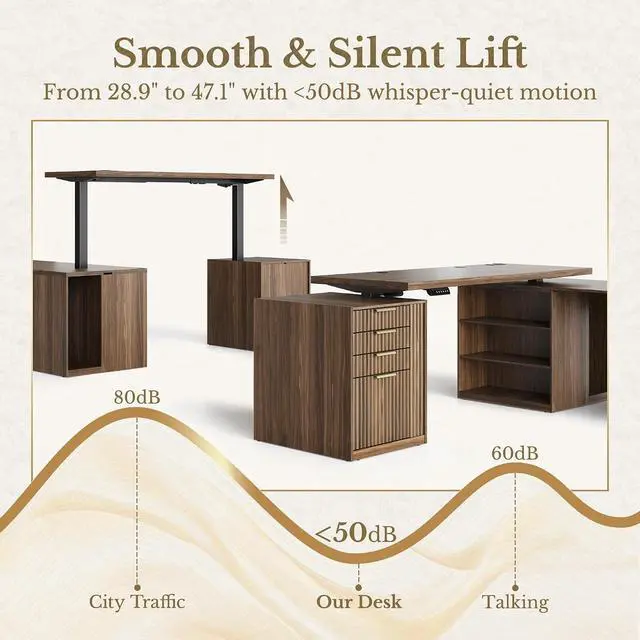 Alt view image 5 of 7 - L Shaped Electric Standing Desk, 81'' x 68" Executive Height Adjustable Desk with Drawers and File Cabinet, AC/USB, Fluted Computer Desk with Storage Shelves for Home Office, Black Walnut