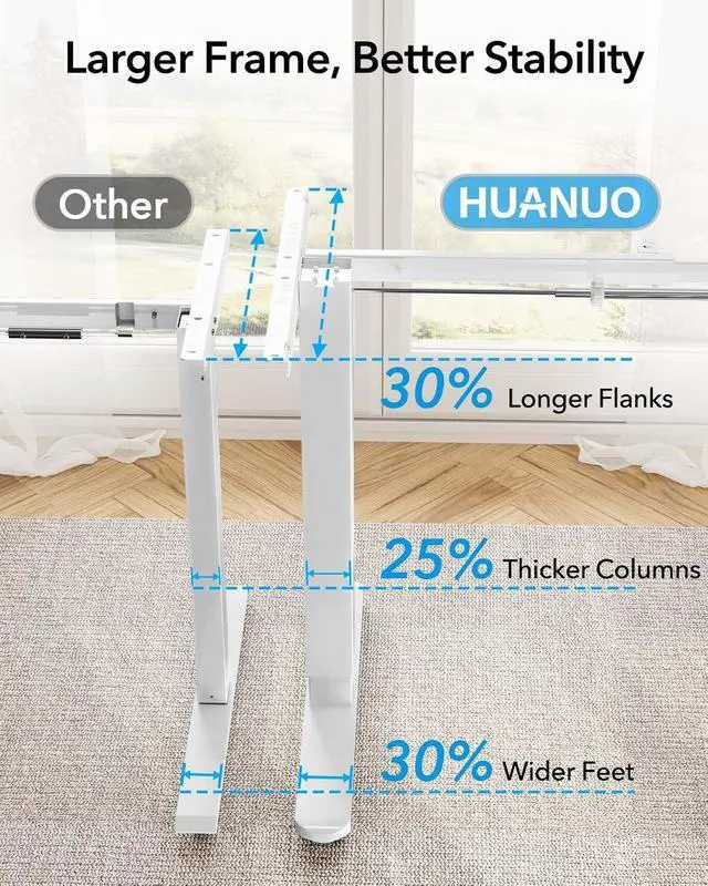 Alt view image 4 of 7 - Electric Standing Desk Legs for 43"-75" L & 24"-31" W Desktop, White | Brushless Motor,220lbs Heavy Duty,28.3"-46.5" Height Range,4 Memory Presets,Cable Management, Stable Steel Frame