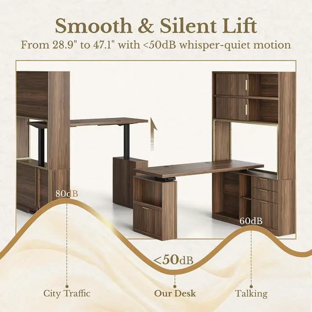 Alt view image 3 of 7 - 60'' L Shaped Standing Desk with Hutch, Fluted Executive Electric Desk with 2 Drawers and File Cabinet & Power Outlets, Corner Computer Desk with Storage for Home Office, Black Walnut