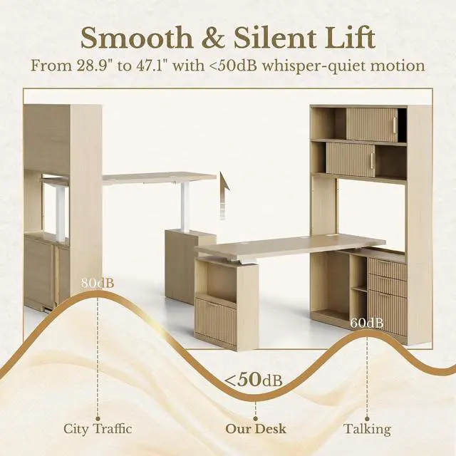 Alt view image 3 of 7 - 60'' L Shaped Standing Desk with Hutch, Fluted Executive Electric Desk with Drawers and File Cabinet & Power Outlets, Corner Computer Desk with Storage for Home Office, Light Walnut