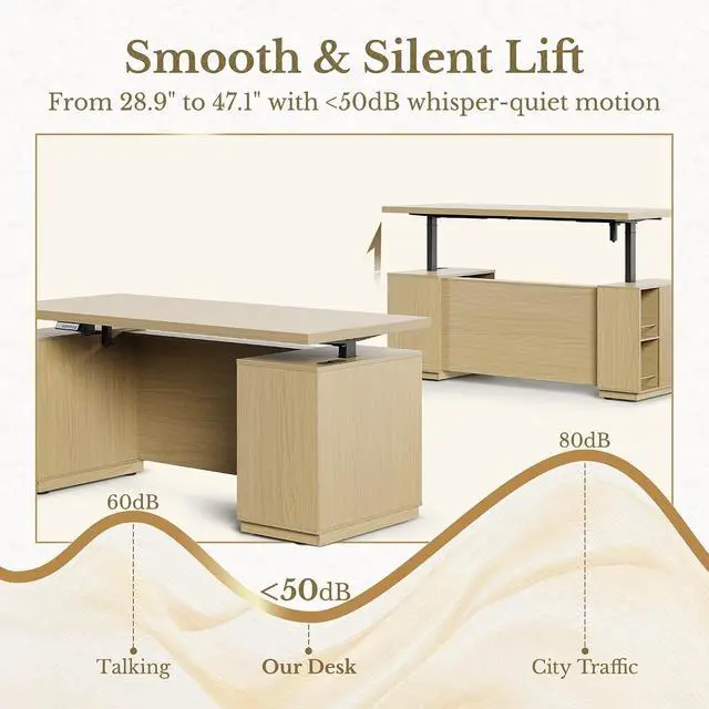 Alt view image 3 of 7 - Standing Desk with File Cabinet, 70 Inch L Shaped Electric Height Adjustable Executive Desk with AC/USB and Privacy Panel, Computer Corner Table for Home Office, Light Walnut