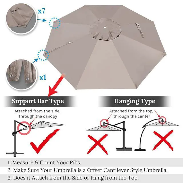Alt view image 5 of 5 - YardGrow Patio Umbrella Canopy Replacement for 11.5' Roma Cantilever Patio Umbrella, Canopy ONLY, Frame NOT Included