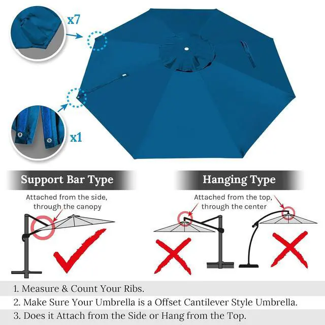 Alt view image 4 of 7 - YardGrow Patio Umbrella Canopy Replacement for 11.5' Roma Cantilever Patio Umbrella, Canopy ONLY, Frame NOT Included