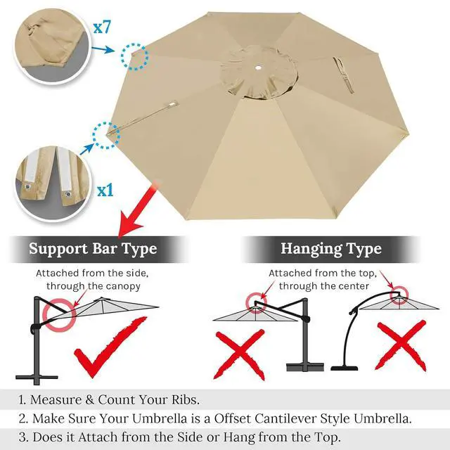 Alt view image 5 of 7 - YardGrow Patio Umbrella Canopy Replacement for 11.5' Roma Cantilever Patio Umbrella, Canopy ONLY, Frame NOT Included