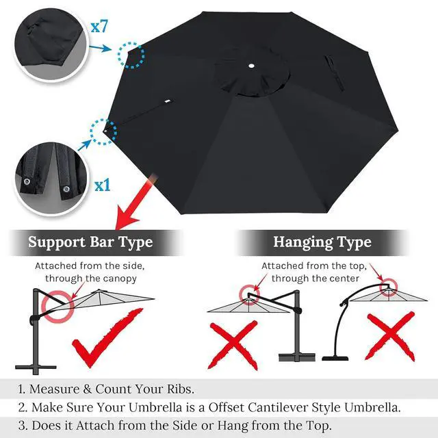 Alt view image 5 of 7 - YardGrow Patio Umbrella Canopy Replacement for 11.5' Roma Cantilever Patio Umbrella, Canopy ONLY, Frame NOT Included