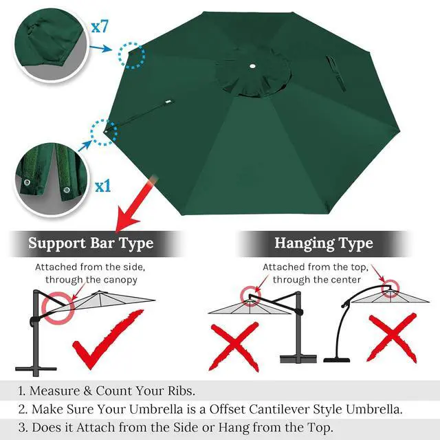 Alt view image 5 of 7 - YardGrow Patio Umbrella Canopy Replacement for 11.5' Roma Cantilever Patio Umbrella, Canopy ONLY, Frame NOT Included
