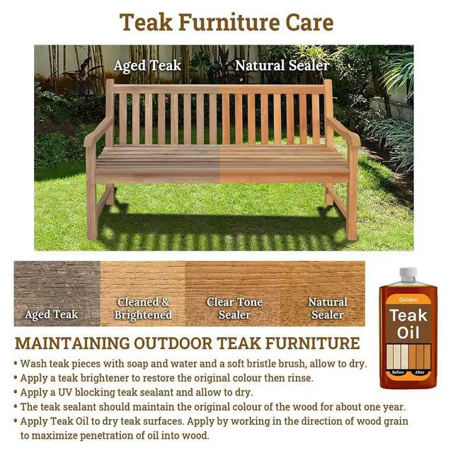 Alt view image 7 of 7 - YardGrow 17.8'' Teak Shower Bench Indoor Shower Seat Outdoor Patio Shower Stool