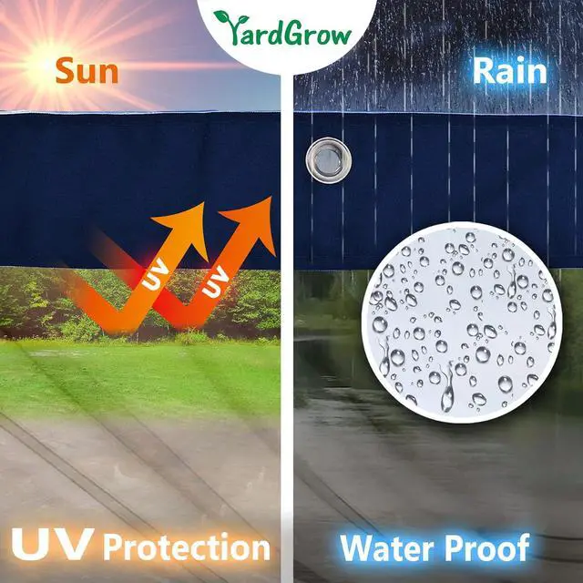 Alt view image 5 of 7 - YardGrow 20'x8' Heavy Duty Clear Tarp Curtain Waterproof Clear PVC Tarp Patio Panel with Grommets for Indoor/Outdoor (Blue)
