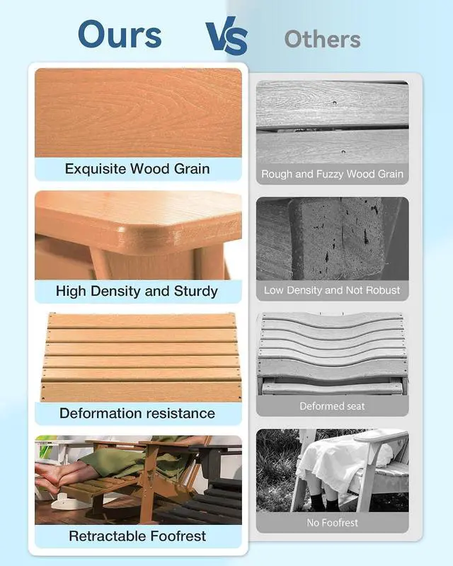 Alt view image 7 of 7 - Adirondack Rocking Chair Set of 2 with Retractable Ottoman and Cup Holders, HDPE Adirondack 4-in-1 Multifunctional Rocker Patio Rocking Chair for Porch, Patio, Balcony
