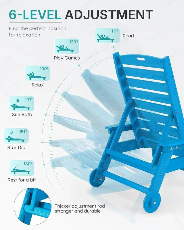 Alt view image 4 of 7 - Patio Chaise Lounge Chair Set of 4, Oversize Lounge Chairs with Wood Texture& Rolling Wheels, HDPE 6-Position Plastic Lounge Chairs for Poolside, Patio, Deck, Beach,Pacific Blue