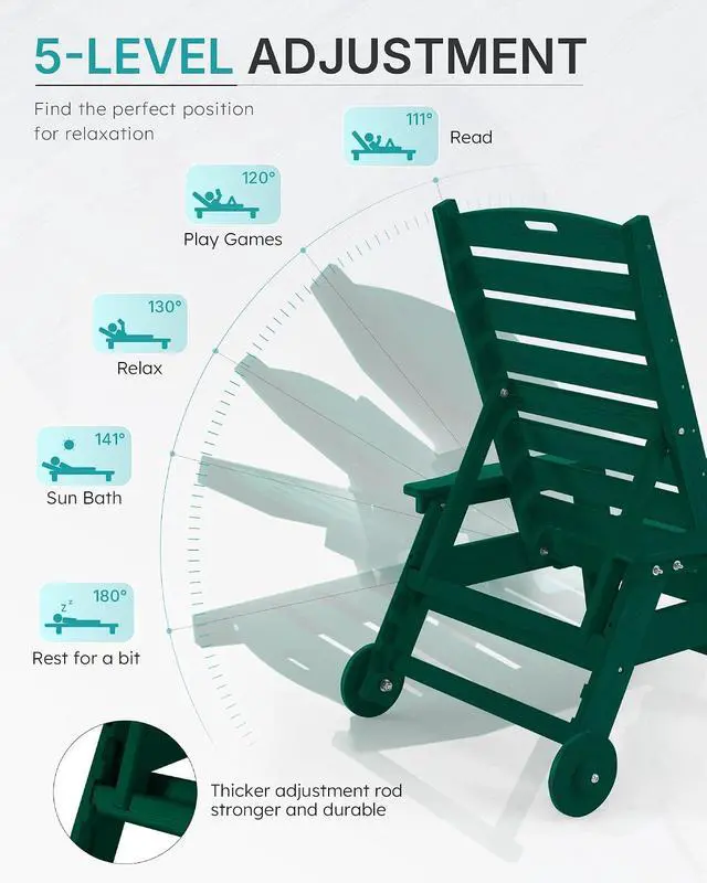 Alt view image 4 of 7 - Patio Chaise Lounge Chair Set of 4, Oversize Lounge Chairs with Wood Texture& Rolling Wheels, HDPE 5-Position Plastic Lounge Chairs for Poolside, Patio, Deck, Beach,Green