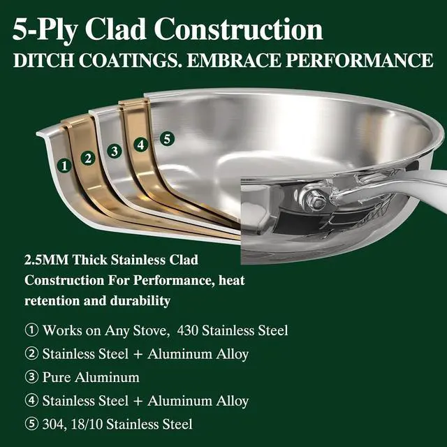 Alt view image 4 of 7 - Umite Chef Stainless Steel Frying Pan Set, Skillet Set 8"/10"/12", Induction Compatible, Oven & Dishwasher Safe, 5 Ply Stainless Clad - Heavy Duty & Professional Cookware Set, Fast & Even Heat