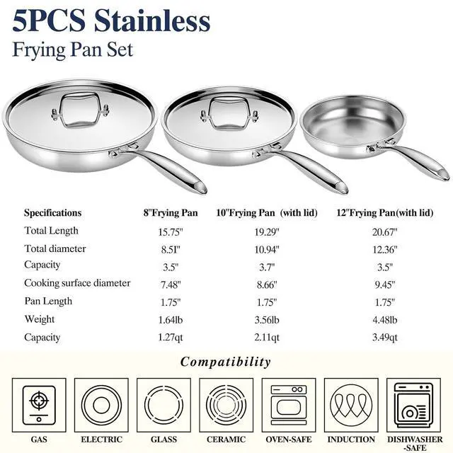 Alt view image 6 of 7 - Umite Chef Stainless Steel Frying Pan Set with Lid, 3Pcs Skillet Set (Includes 8",10",12") - 5 Ply Stainless Clad - Heavy Duty & Professional Cookware Set, Fast & Even Heat, Dishwasher and Oven Safe
