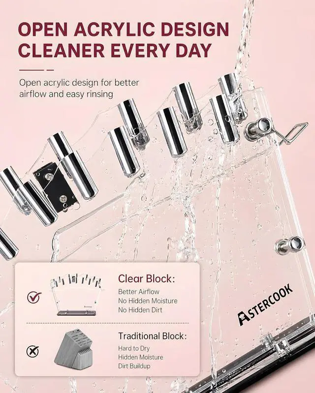 Alt view image 3 of 7 - Astercook Knife Set with Clear Block and Sharpener 22Pcs Pink | Dishwasher Safe, Space-Saving Clear Knife Block, for Everyday Home Cooking