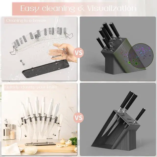 Alt view image 7 of 7 - Astercook Knife Set with Clear Block and Sharpener 22Pcs White | Dishwasher Safe, Space-Saving Clear Knife Block, for Everyday Home Cooking