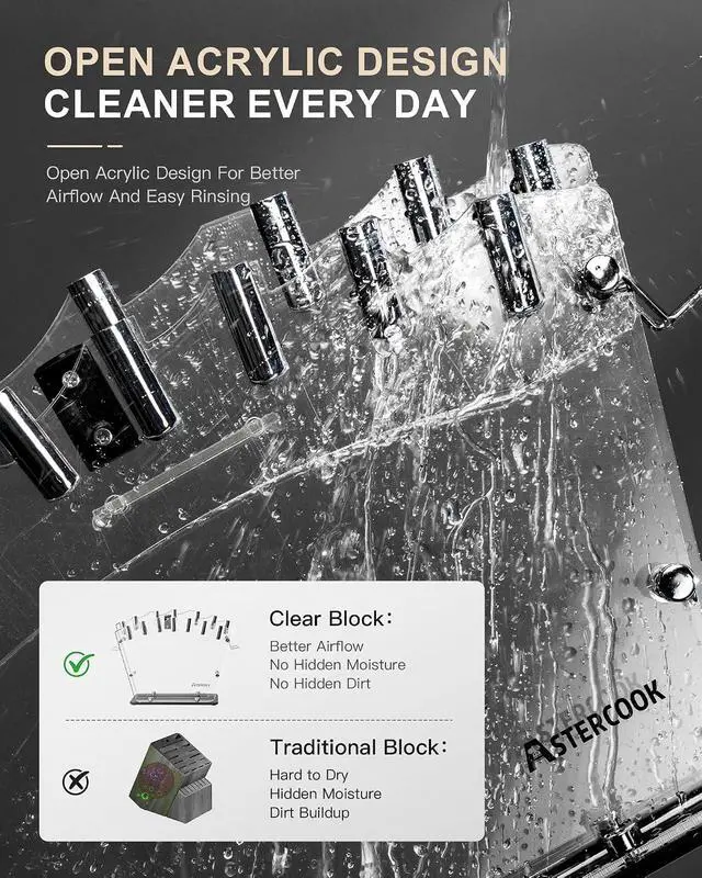Alt view image 3 of 7 - Astercook Knife Set with Clear Block and Sharpener 22Pcs Black | Dishwasher Safe, Space-Saving Clear Knife Block, for Everyday Home Cooking