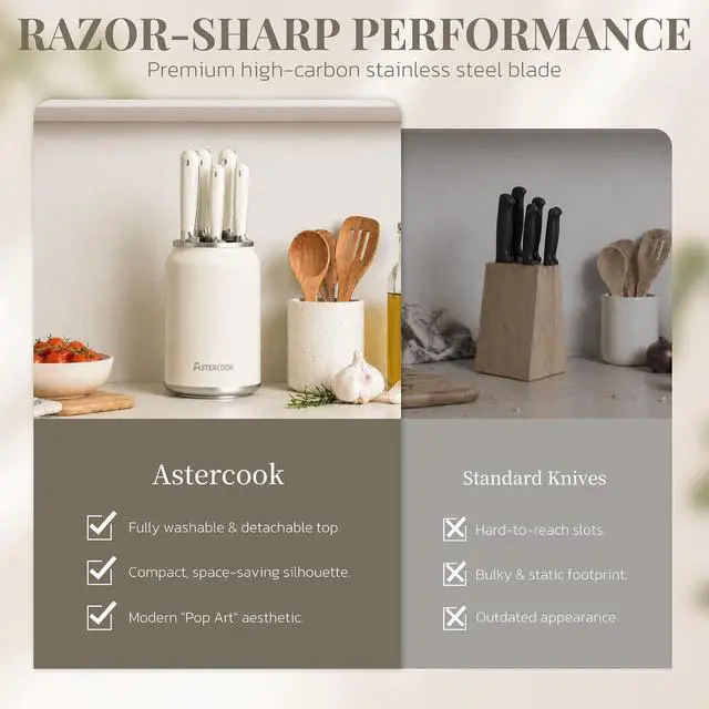 Alt view image 7 of 7 - Astercook 6-Piece Kitchen Knife Set with Soda Can-Inspired Block, Full Tang High Carbon Stainless Steel Knives, Retro Cream Design, Dishwasher Safe Knife Sets & ABS Handles - Perfect Kitchen Gifts