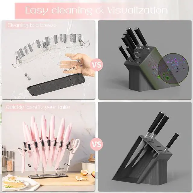 Alt view image 5 of 7 - Astercook Knife Set with Block and Sharpener 22 Pcs and 24-Piece Black Silverware Set with Steak Knives Flatware Set for 4