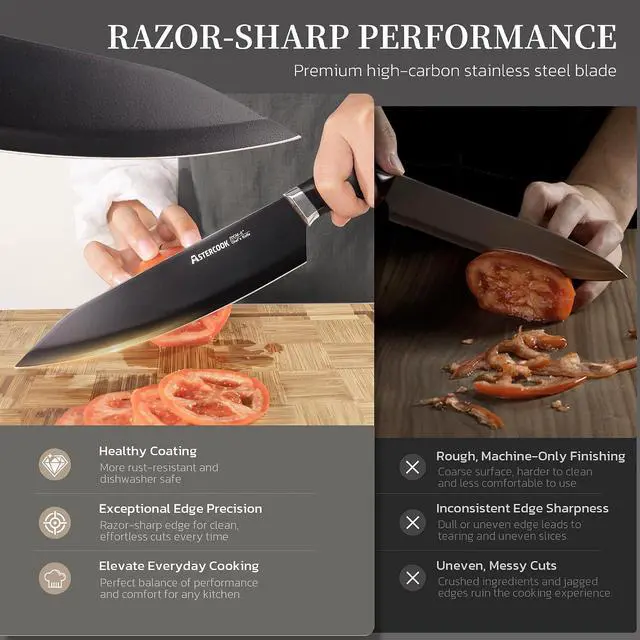 Alt view image 7 of 7 - Astercook Knife Set, 15-Piece Kitchen Knives Set with Built-in Sharpener, German Stainless Steel Knife Block Sets with Anti-Rust Coating & PP Ergonomic Handle, Dishwasher Safe Black
