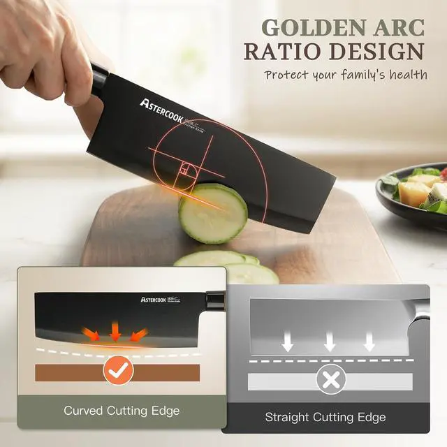 Alt view image 5 of 7 - Astercook Knife Set, 6-Piece Kitchen Knives Set with Block & Non-Stick Healthy Coating, Stainless Steel Chef Knives with Anti-Slip Ergonomic Handle, Dishwasher Safe, Perfect Kitchen Home Gifts, Black