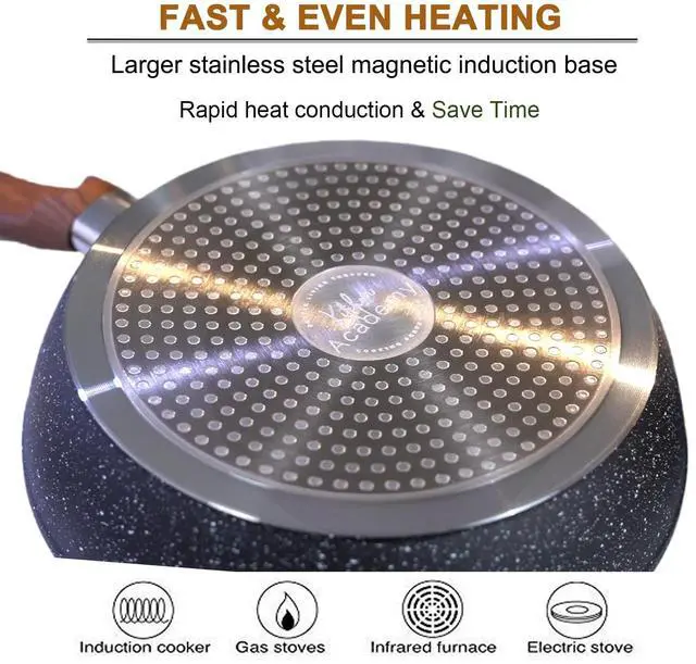 Alt view image 5 of 7 - Pots and Pans Set Non Stick 12 Pieces & 10 Pieces RV/Camping Cookware Sets
