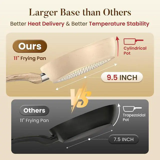Alt view image 4 of 7 - Kitchen Academy Beige Pots and Pans Set Non Stick, 12Pcs Induction Cookware | Granite Nonstick Cookware Sets. Healthy kitchen cooking pan and pot. Even heating, easy to clean.100% PFOA & PFAS free.