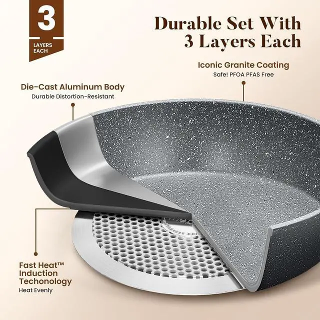 Alt view image 6 of 7 - Kitchen Academy Granite Pots and Pans Set Non Stick, Induction Cookware | 17-Piece Gray Cooking Pans and Pots Set, PFOA & PFOS Free.