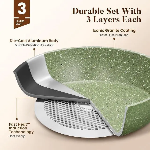 Alt view image 6 of 7 - Kitchen Academy 17Pcs Green Induction Cookware Set, Nonstick Pots and Pans | Sage Green Granite Coating, Healthy Non Toxic Kitchen Cooking Pans and Pots Set Non Stick