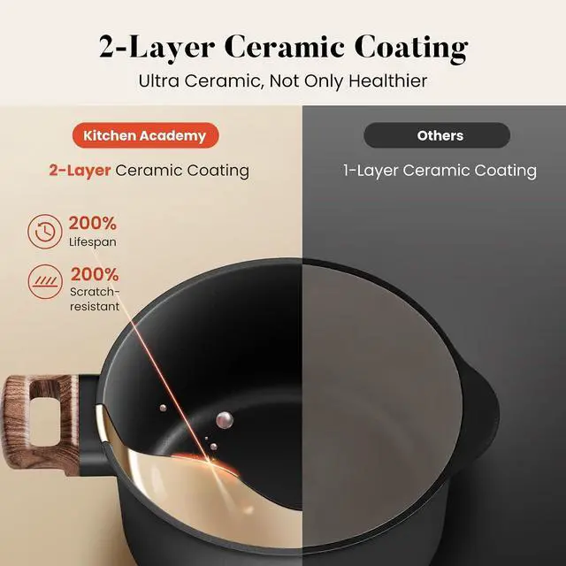 Alt view image 3 of 7 - Kitchen Academy Ceramic Cookware Set, Pots and Pans Set Non Toxic | 10pcs Healthy Kitchen Cooking Set, Induction Compatible, PFOA & PFAS Free, Black