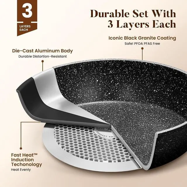 Alt view image 7 of 7 - Kitchen Academy 30Pcs Pots and Pans Set Non Stick - Induction Black Cooware Set, Nonstick Granite Cookware and Bakeware Sets, PFOA&PFOS-Free, Non Toxic Healthy Kitchen Cooking Pans Set