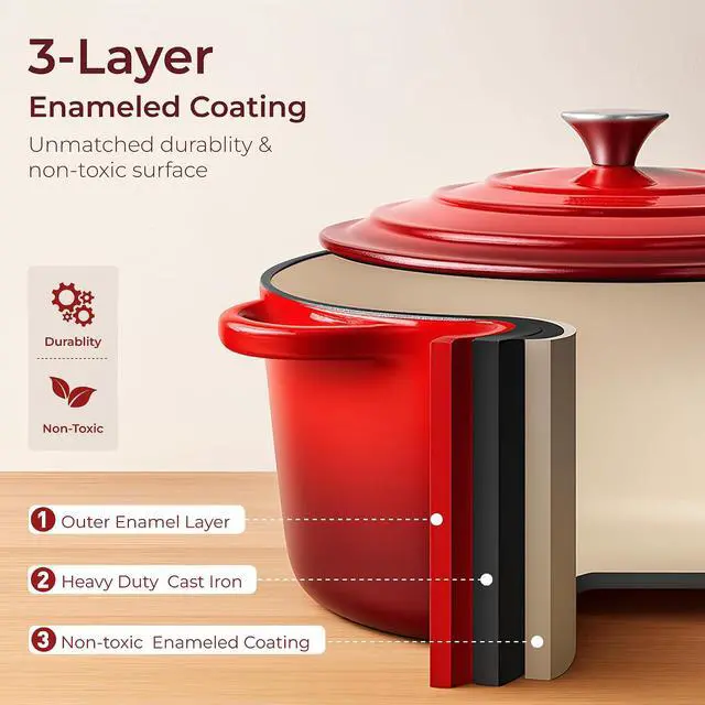 Alt view image 5 of 7 - Kitchen Academy Red Enameled Cast Iron Cookware Sets, 7Pcs | Healthy Pots and Pans Set Non Toxic, Induction Dutch Oven Set, PFOA & PFAS Free