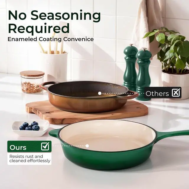 Alt view image 2 of 7 - Kitchen Academy 7Pcs Enameled Cast Iron Cookware Sets, Emerd | Non Toxic Pots and Pans Set, Induction Compatible, PFOA & PFAS Free